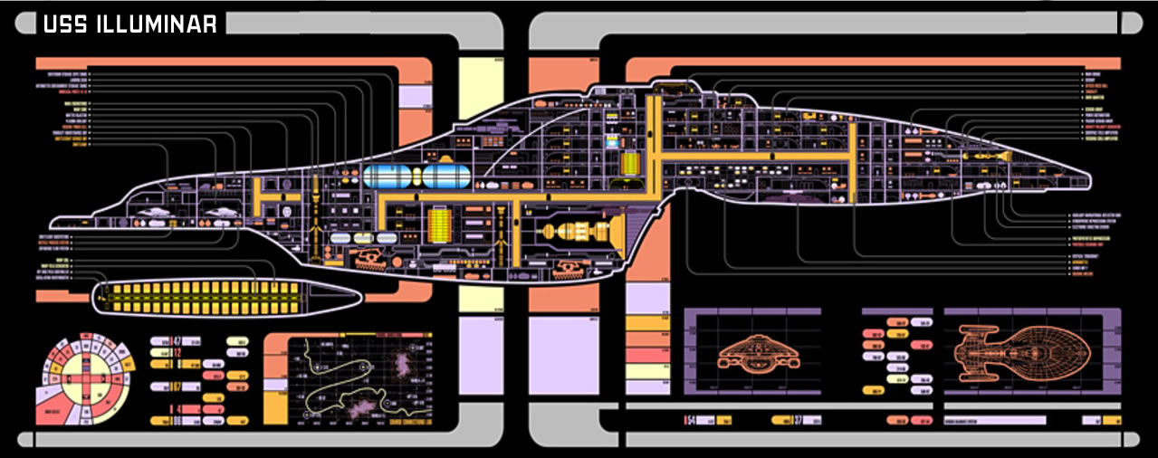 USS Republic Odyssey-class Master Systems Display